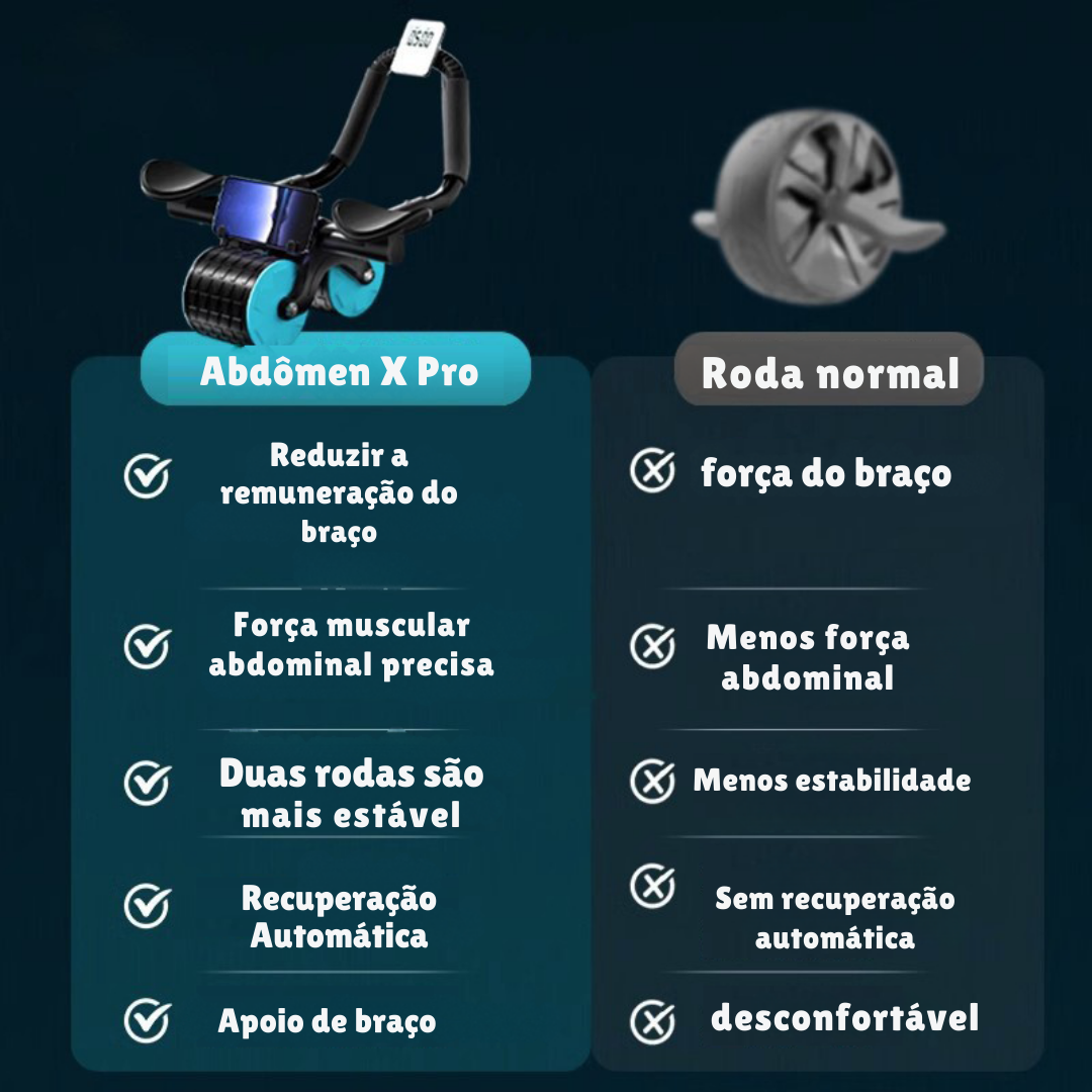 AbsX™ Pro Transforme o seu corpo | Tonificação abdominal (LIQUIDAÇÃO DE ENCERRAMENTO)