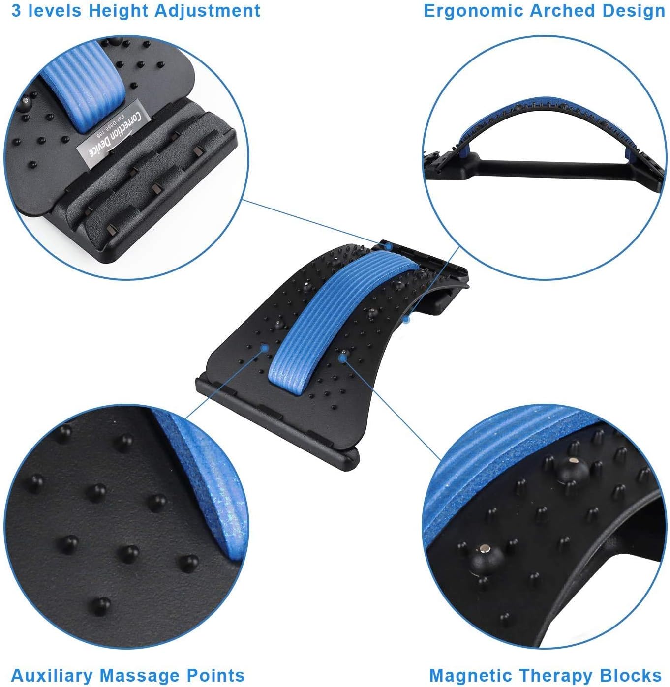 A Solução para a Dor Lombar- Super Lumbar™- (Liquidação de encerramento)
